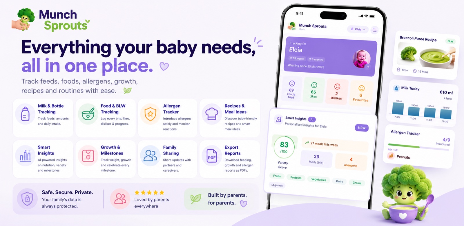 Overview of MunchSprouts feeding, recipe, allergen, growth and insight features